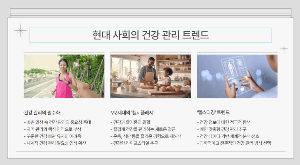 건강생활실천지원금제 A to Z: 신청방법부터 포인트 사용법까지 총정리